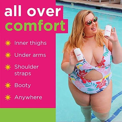 Zone Naturals Chub Rub All Natural Anti Chafing Stick, 1.5 Ounce, Pack of 2